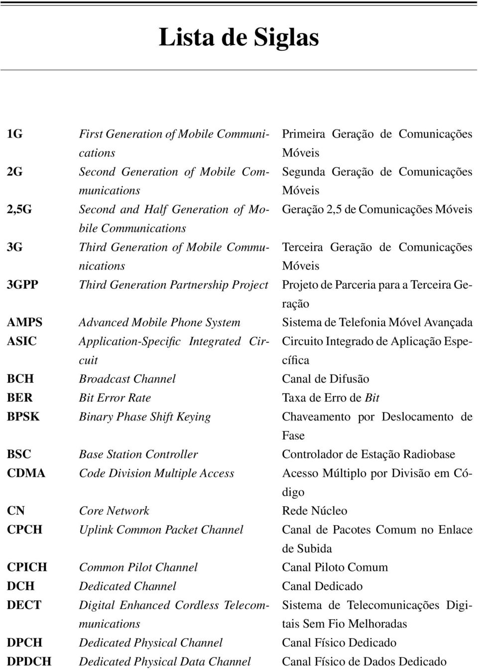 Project Projeto de Parceria para a Terceira Geração AMPS Advanced Mobile Phone System Sistema de Telefonia Móvel Avançada ASIC Application-Specific Integrated Circuit Circuito Integrado de Aplicação