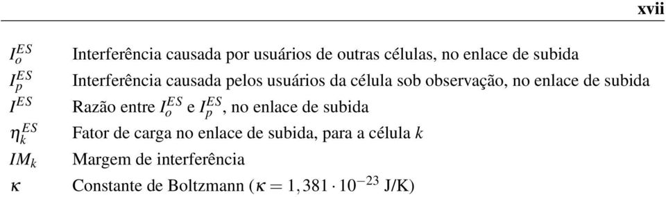 enlace de subida Razão entre Io ES e Ip ES, no enlace de subida Fator de carga no enlace