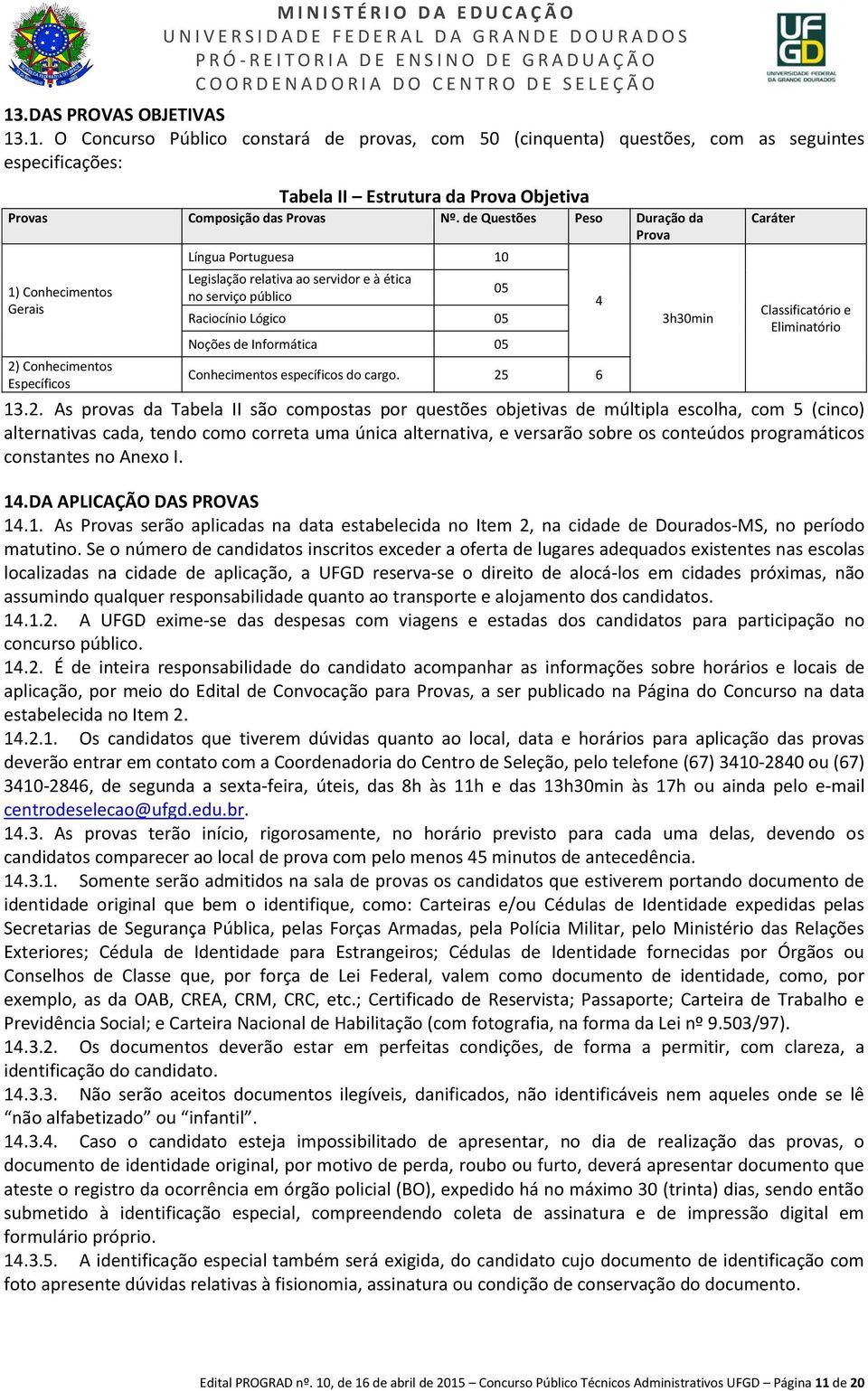 Informática 05 Conhecimentos específicos do cargo. 25