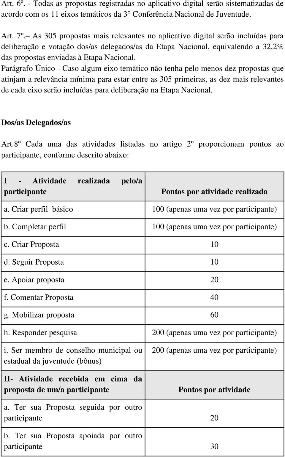 Parágrafo Único - Caso algum eixo temático não tenha pelo menos dez propostas que atinjam a relevância mínima para estar entre as 305 primeiras, as dez mais relevantes de cada eixo serão incluídas