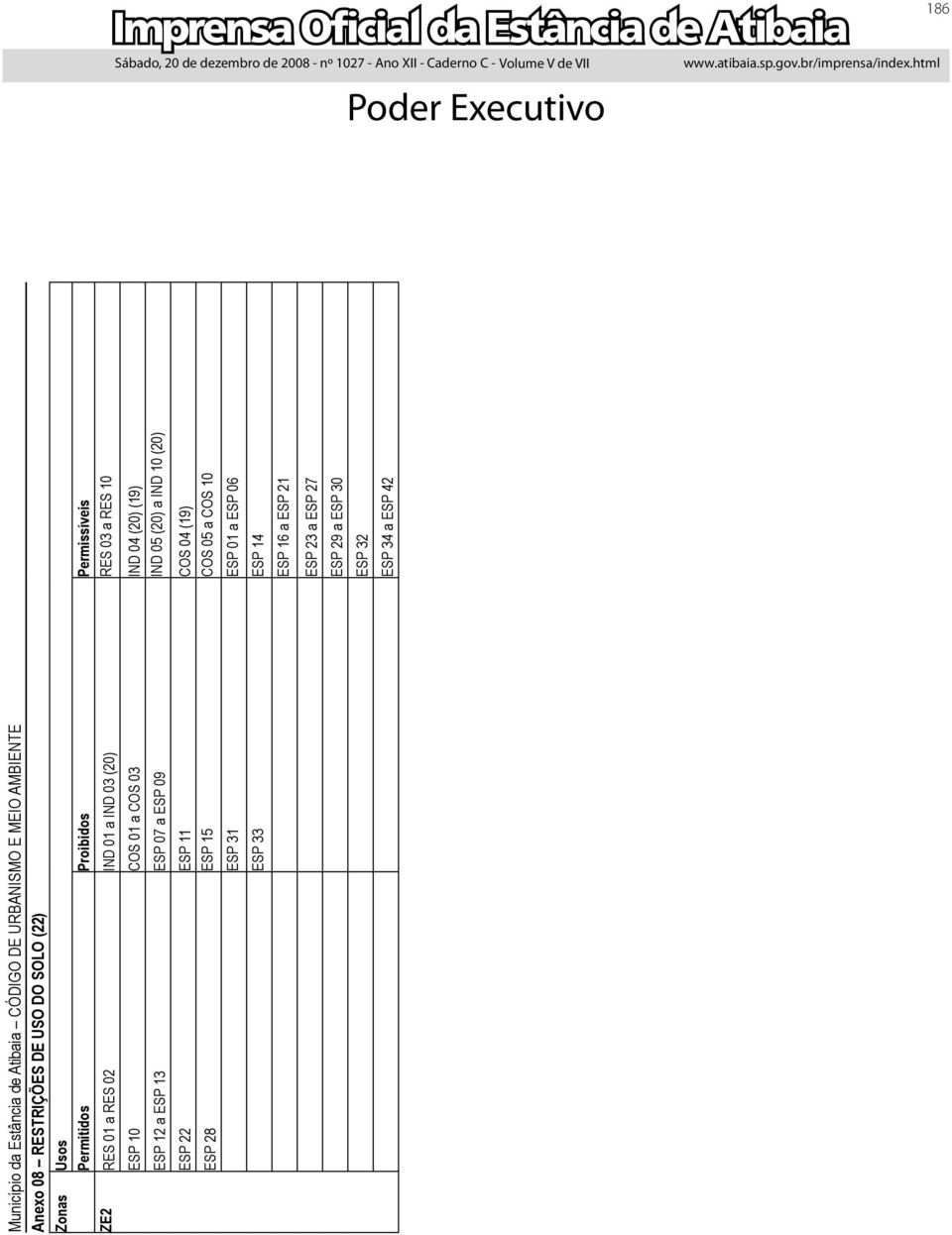 ESP 07 a ESP 09 IND 05 (20) a IND 10 (20) ESP 22 ESP 11 COS 04 (19) ESP 28 ESP 15 COS 05 a COS 10 ESP