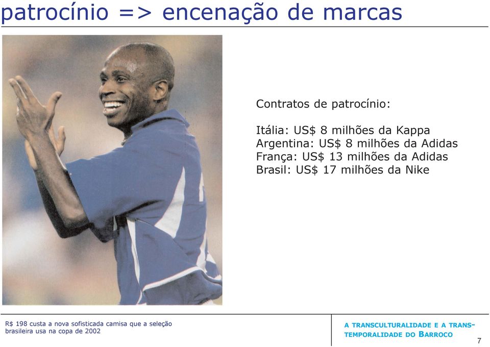 US$ 13 milhões da Adidas Brasil: US$ 1 milhões da Nike R$ 198 custa