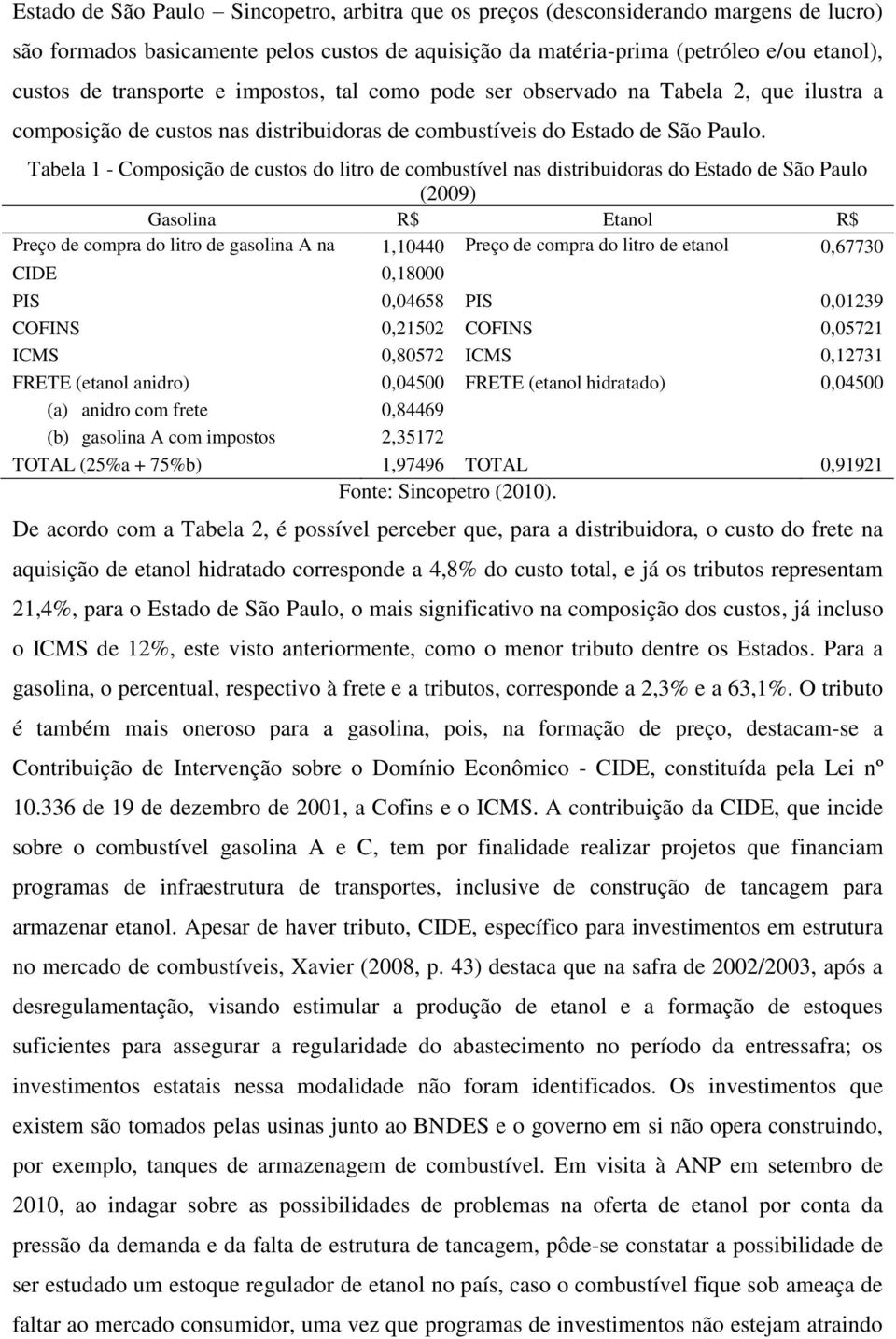 Tabela 1 - Composição de custos do litro de combustível nas distribuidoras do Estado de São Paulo (2009) Gasolina R$ Etanol R$ Preço de compra do litro de gasolina A na 1,10440 Preço de compra do