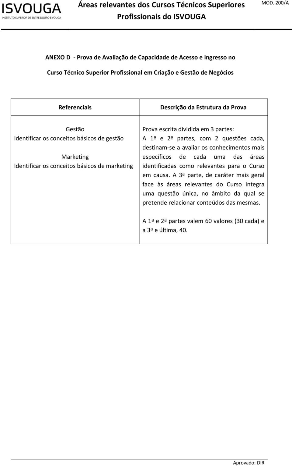 conhecimentos mais específicos de cada uma das áreas identificadas como relevantes para o Curso em causa.