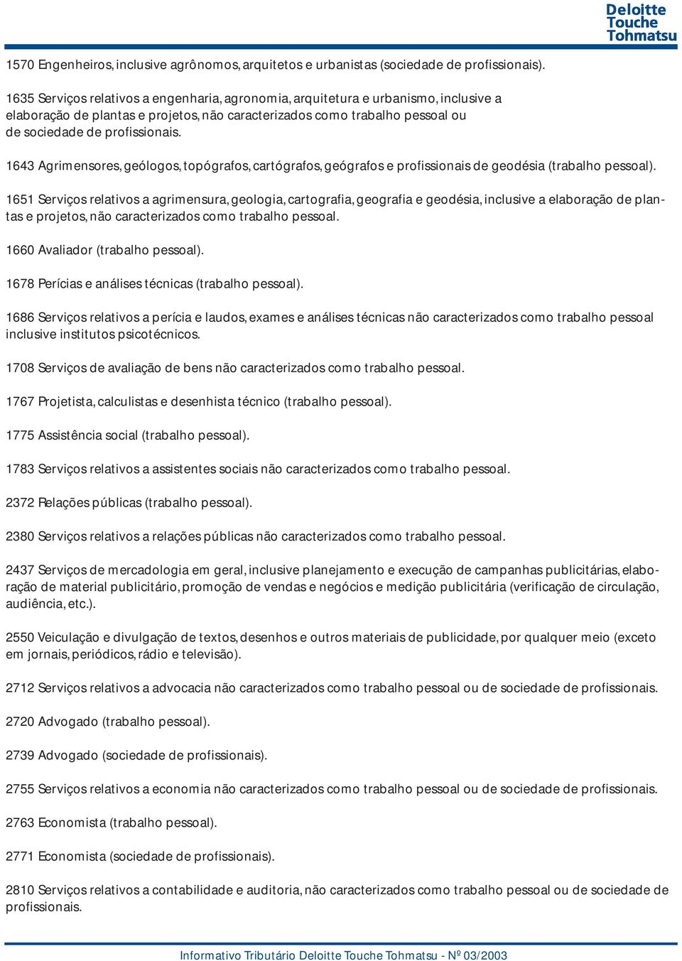 1643 Agrimensores, geólogos, topógrafos, cartógrafos, geógrafos e profissionais de geodésia (trabalho pessoal).