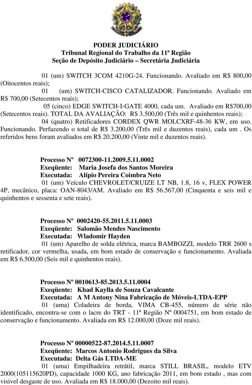 Perfazendo o total de R$ 3.200,00 (Três mil e duzentos reais), cada um. Os referidos bens foram avaliados em R$ 20.200,00 (Vinte mil e duzentos reais). Processo Nº 0072300-11.