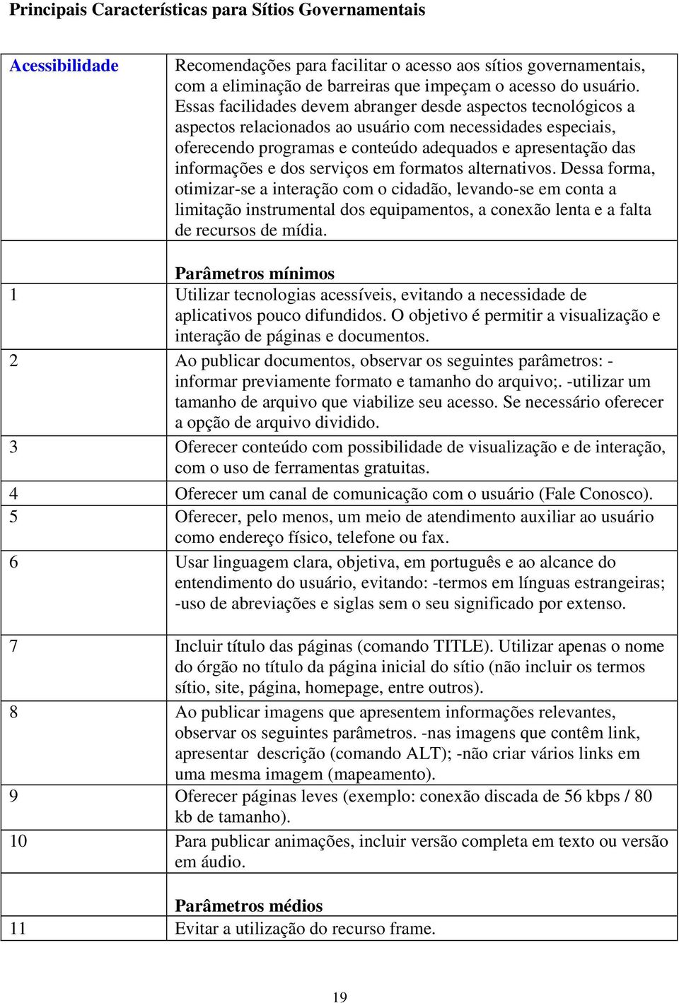 dos serviços em formatos alternativos.