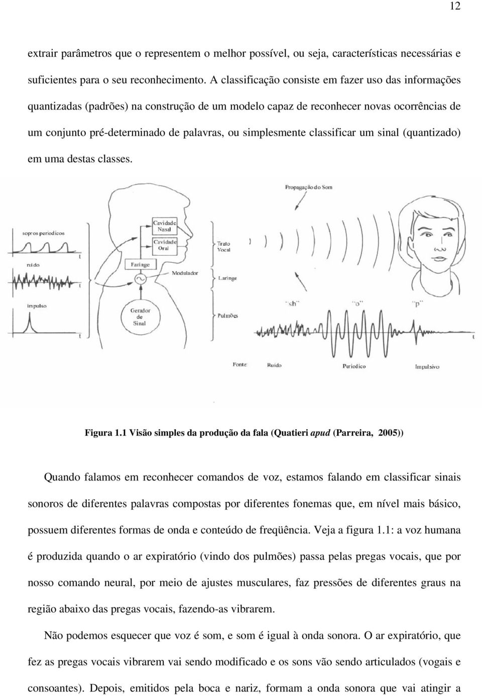 simplesmente classificar um sinal (quantizado) em uma destas classes. Figura 1.