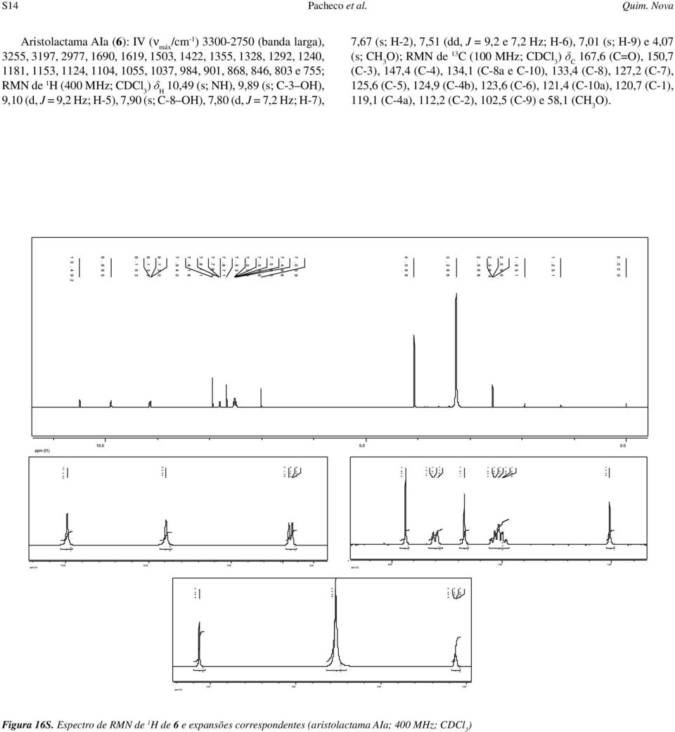 803 e 755; RMN de 1 H (400 MHz; CDCl 3 δ H 10,49 (s; NH, 9,89 (s; C-3 OH, 9,10 (d, J = 9,2 Hz; H-5, 7,90 (s; C-8 OH, 7,80 (d, J = 7,2 Hz; H-7, 7,67 (s; H-2, 7,51 (dd, J = 9,2 e 7,2 Hz; H-6,