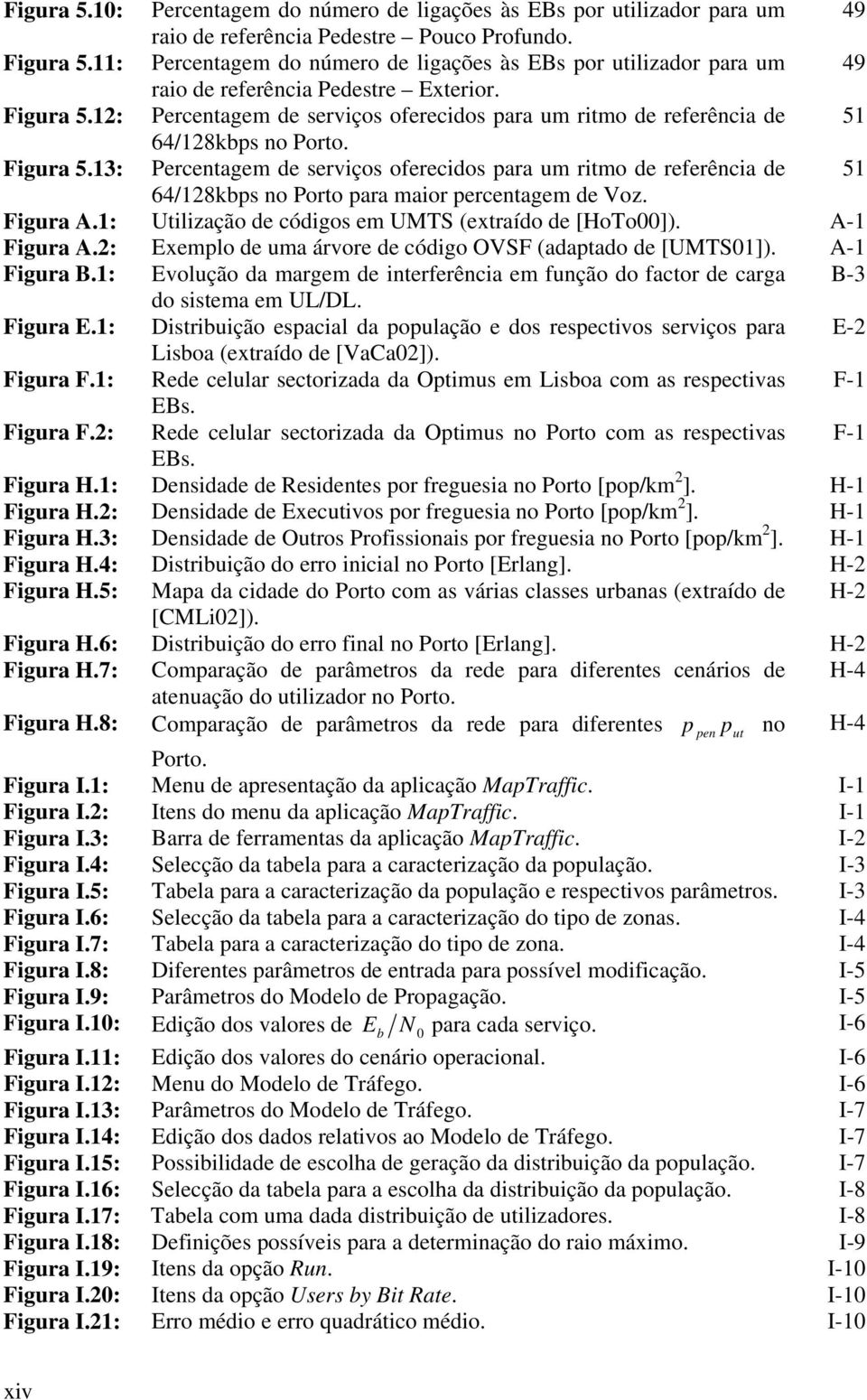 12: Percentagem de serviços oferecidos para um ritmo de referência de 51 64/128kbps no Porto. Figura 5.