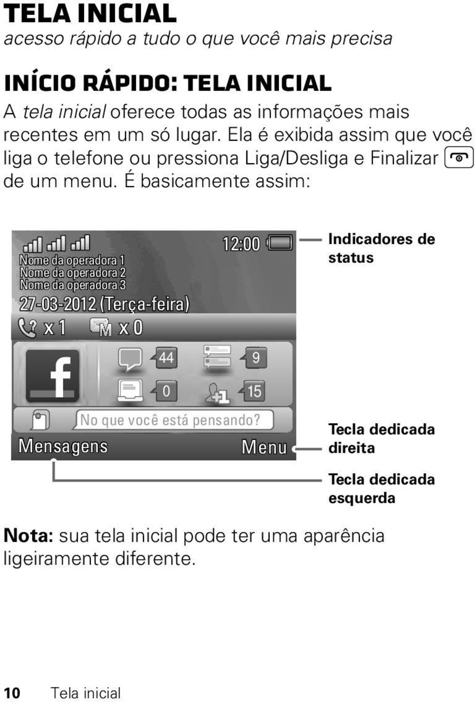 É basicamente assim: Nome da operadora 1 Nome da operadora 2 Nome da operadora 3 27-03-2012 (Terça-feira) 12:00 Indicadores de status 44 9 0 15