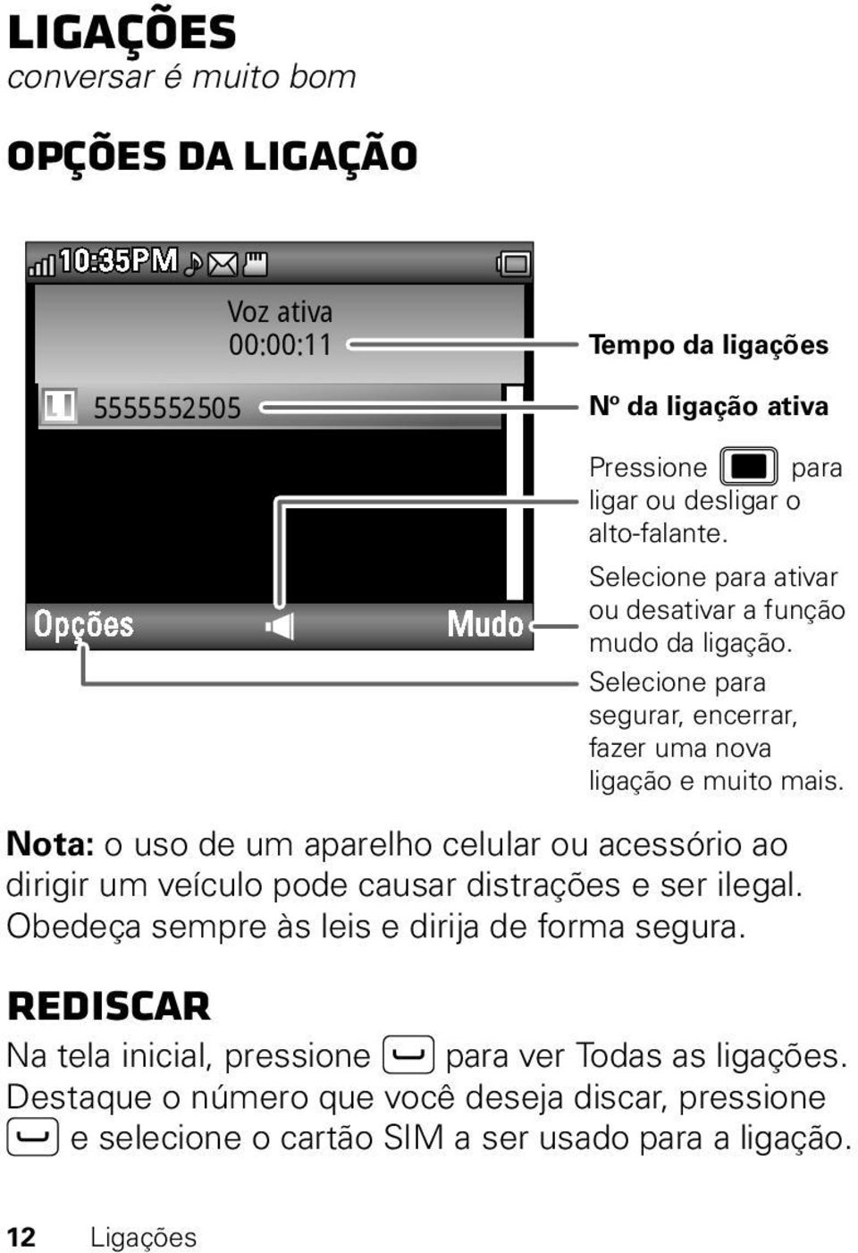 Rediscar Mudo Pressione para ligar ou desligar o alto-falante. Selecione para ativar ou desativar a função mudo da ligação.