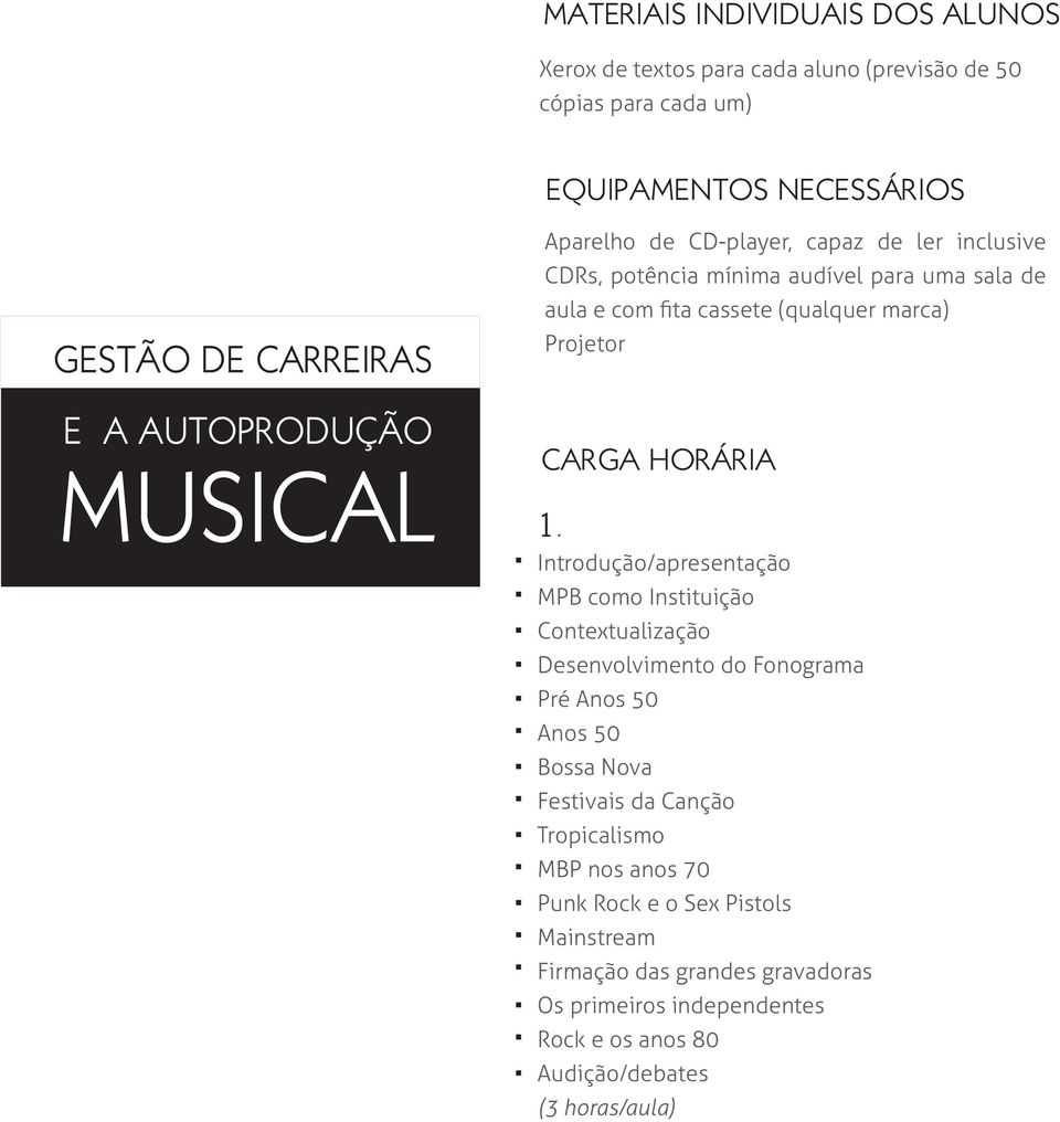 Introdução/apresentação MPB como Instituição Contextualização Desenvolvimento do Fonograma Pré Anos 50 Anos 50 Bossa Nova Festivais da Canção Tropicalismo