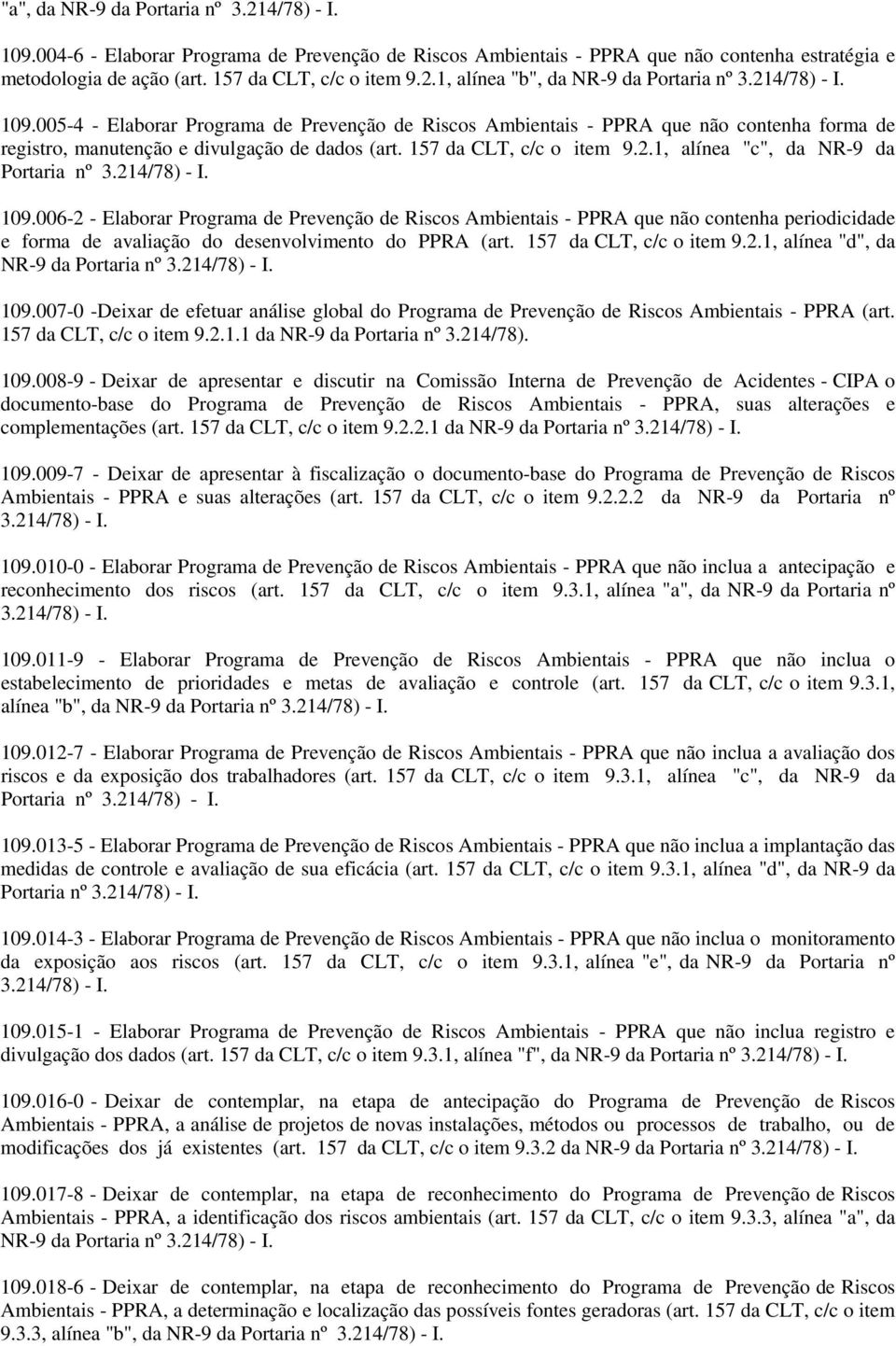 006-2 - Elaborar Programa de Prevenção de Riscos Ambientais - PPRA que não contenha periodicidade e forma de avaliação do desenvolvimento do PPRA (art. 157 da CLT, c/c o item 9.2.1, alínea "d", da NR-9 da 109.