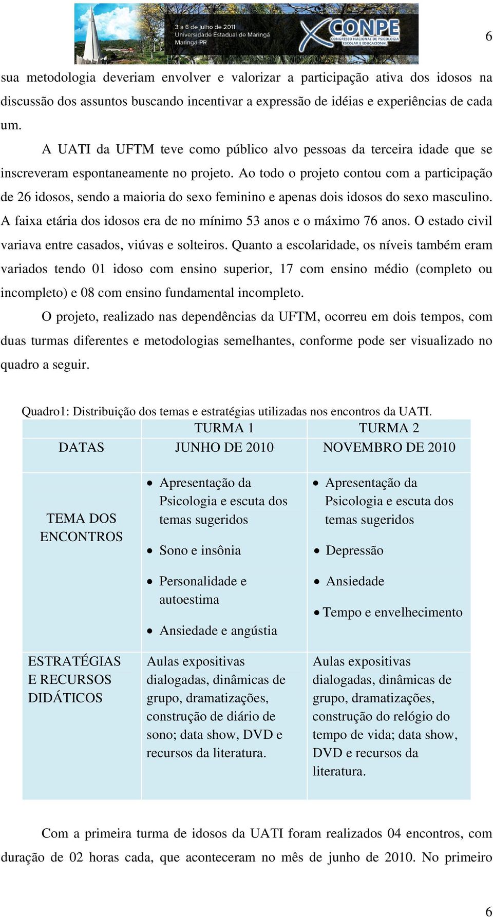 Ao todo o projeto contou com a participação de 26 idosos, sendo a maioria do sexo feminino e apenas dois idosos do sexo masculino.