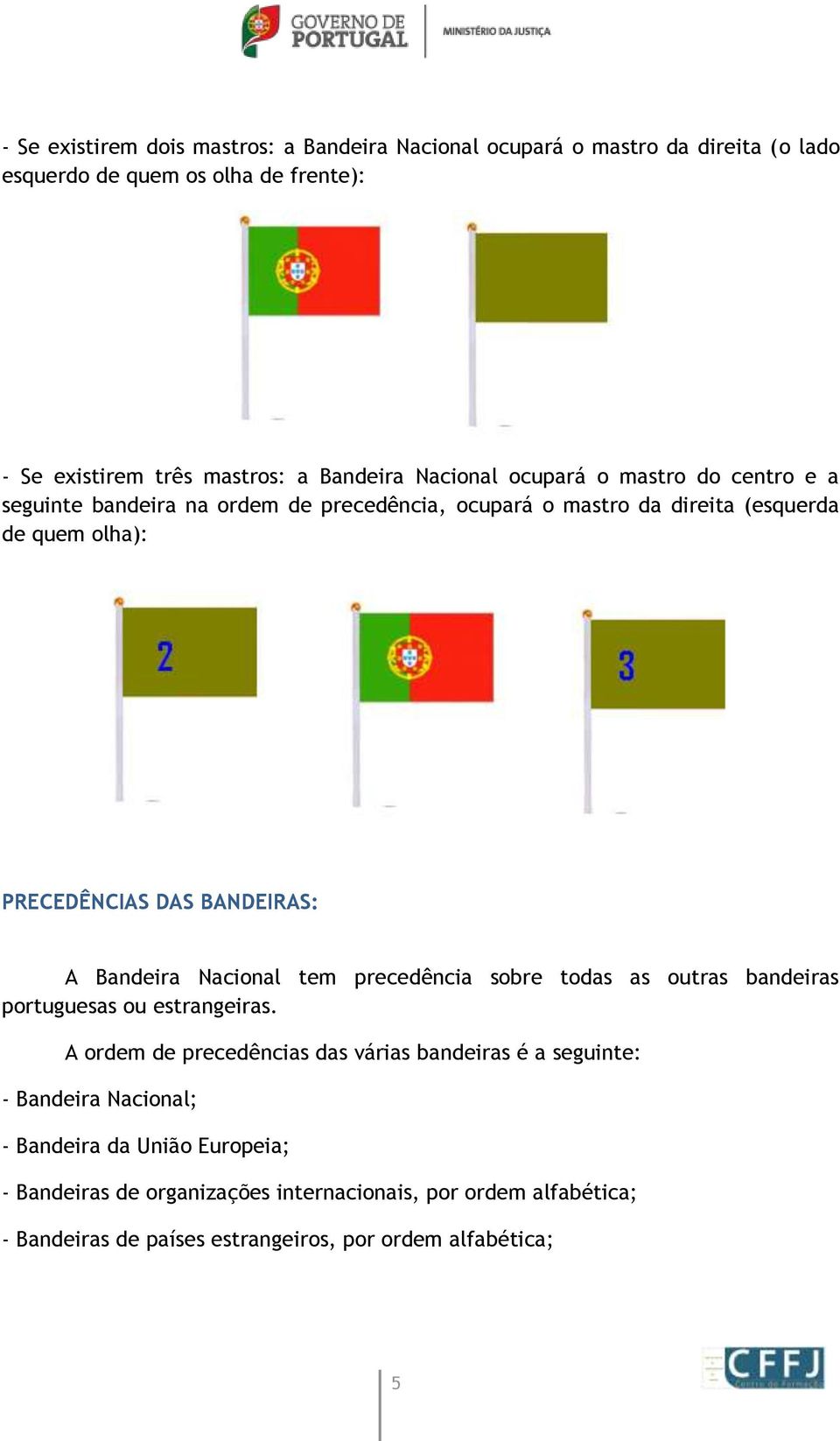 A Bandeira Nacional tem precedência sobre todas as outras bandeiras portuguesas ou estrangeiras.