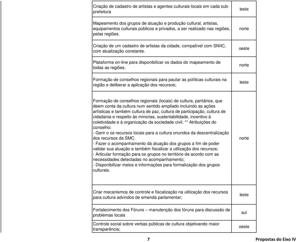 Plataforma on-line para disponibilizar os dados do mapeamento de todas as regiões.