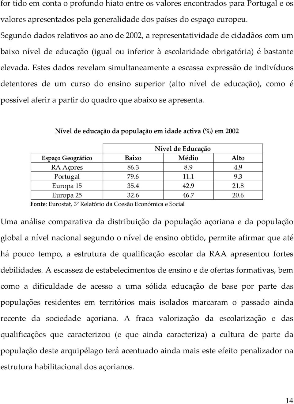 Estes dados revelam simultaneamente a escassa expressão de indivíduos detentores de um curso do ensino superior (alto nível de educação), como é possível aferir a partir do quadro que abaixo se