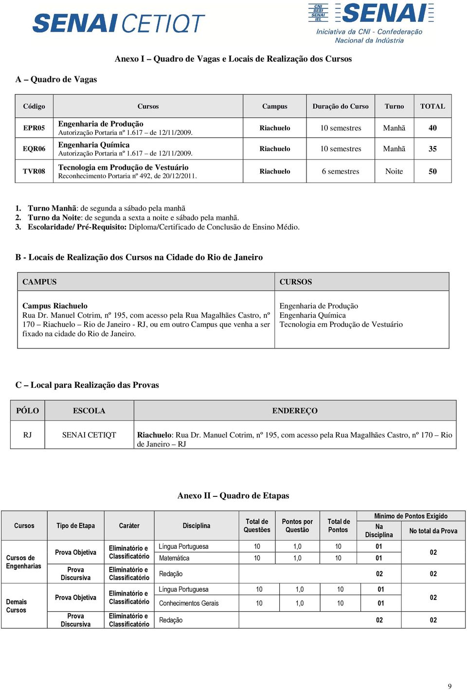 Riachuelo 10 semestres Manhã 40 Riachuelo 10 semestres Manhã 35 Riachuelo 6 semestres Noite 50 1. Turno Manhã: de segunda a sábado pela manhã 2.