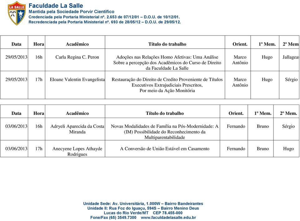 17h Eloane Valentin Evangelista Restauração do Direito de Credito Proveniente de Títulos Executivos Extrajudiciais Prescritos, Por meio da Ação Monitória