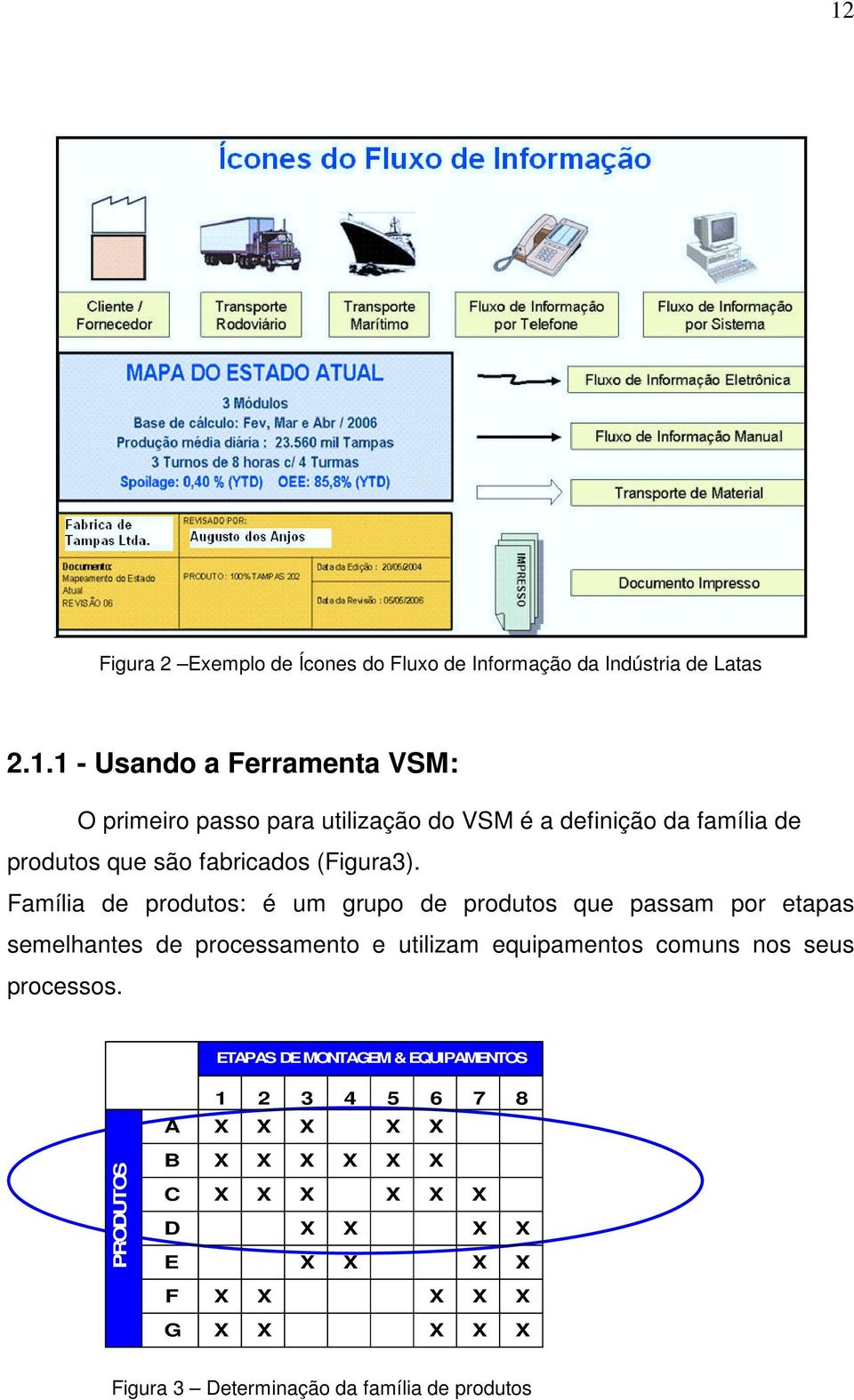 processos.