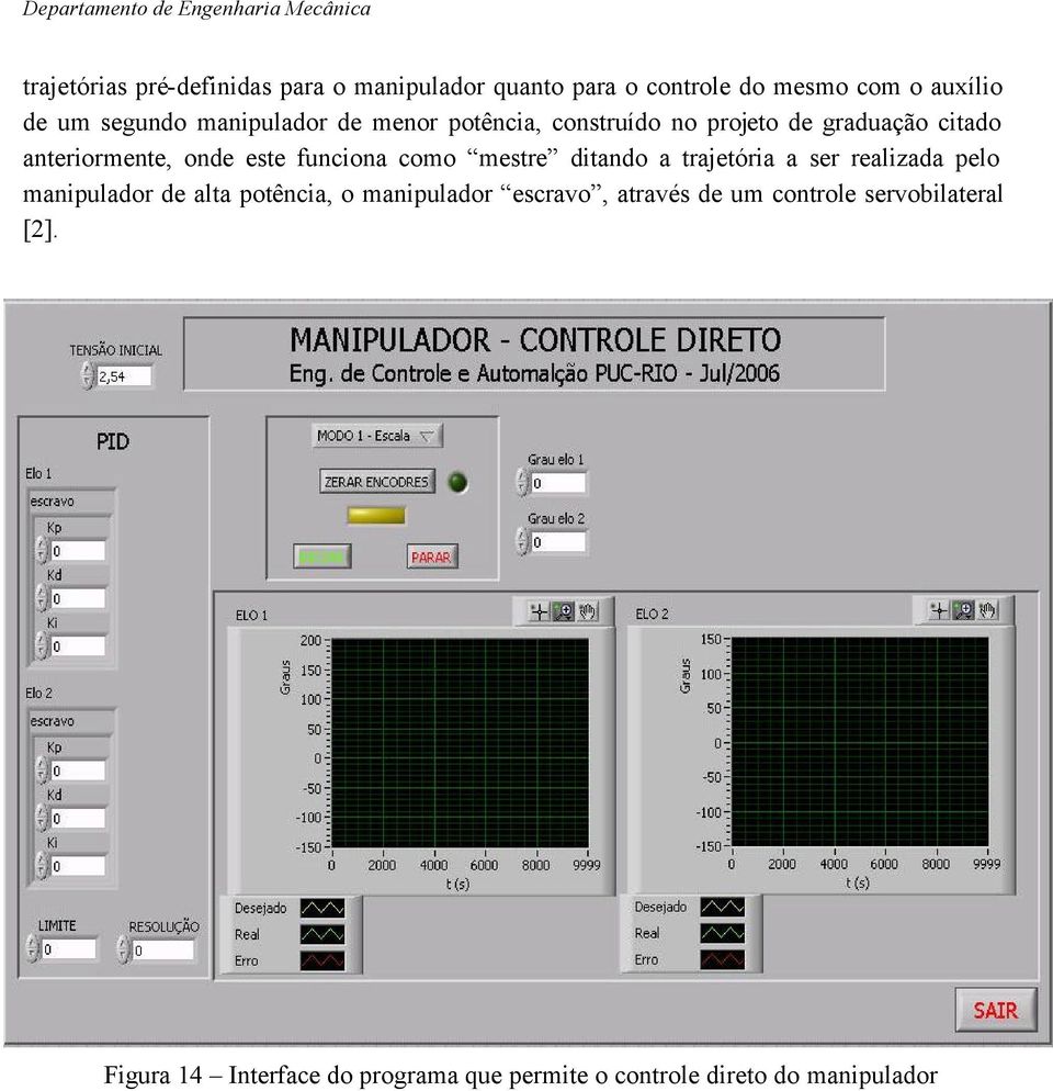 como mestre ditando a trajetória a ser reaizada peo manipuador de ata potência, o manipuador escravo,