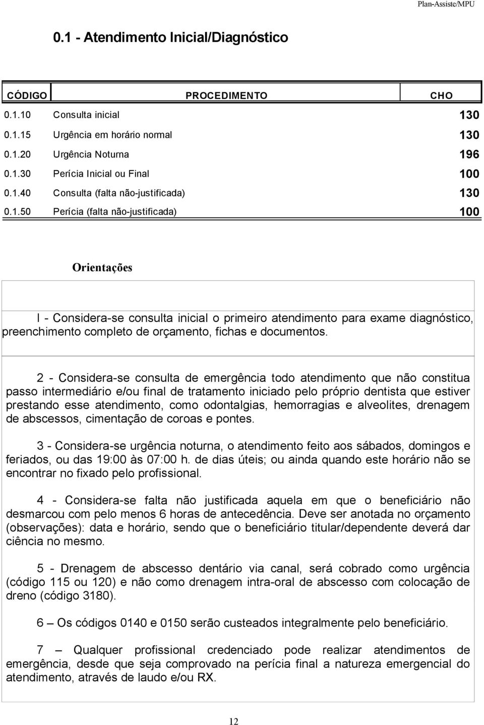 2 - Considera-se consulta de emergência todo atendimento que não constitua passo intermediário e/ou final de tratamento iniciado pelo próprio dentista que estiver prestando esse atendimento, como