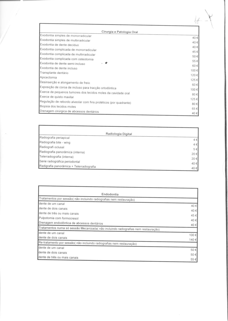 coroa de incluso para trac<;ao ortodontica Exerce de pequenos tumores dos tecidos moles da cavidade oral Exerce de quisto maxilar Regula<;ao de rebordo alveolar com fins proteticos (por quadrante)