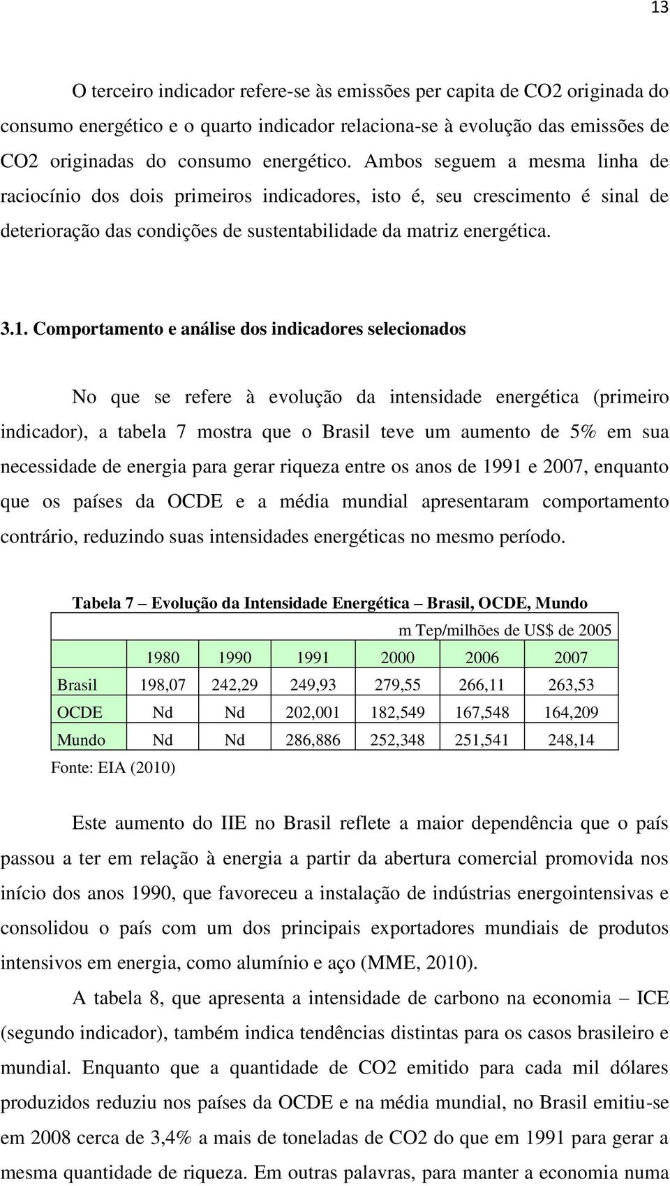 Comportamento e análise dos indicadores selecionados No que se refere à evolução da intensidade energética (primeiro indicador), a tabela 7 mostra que o Brasil teve um aumento de 5% em sua