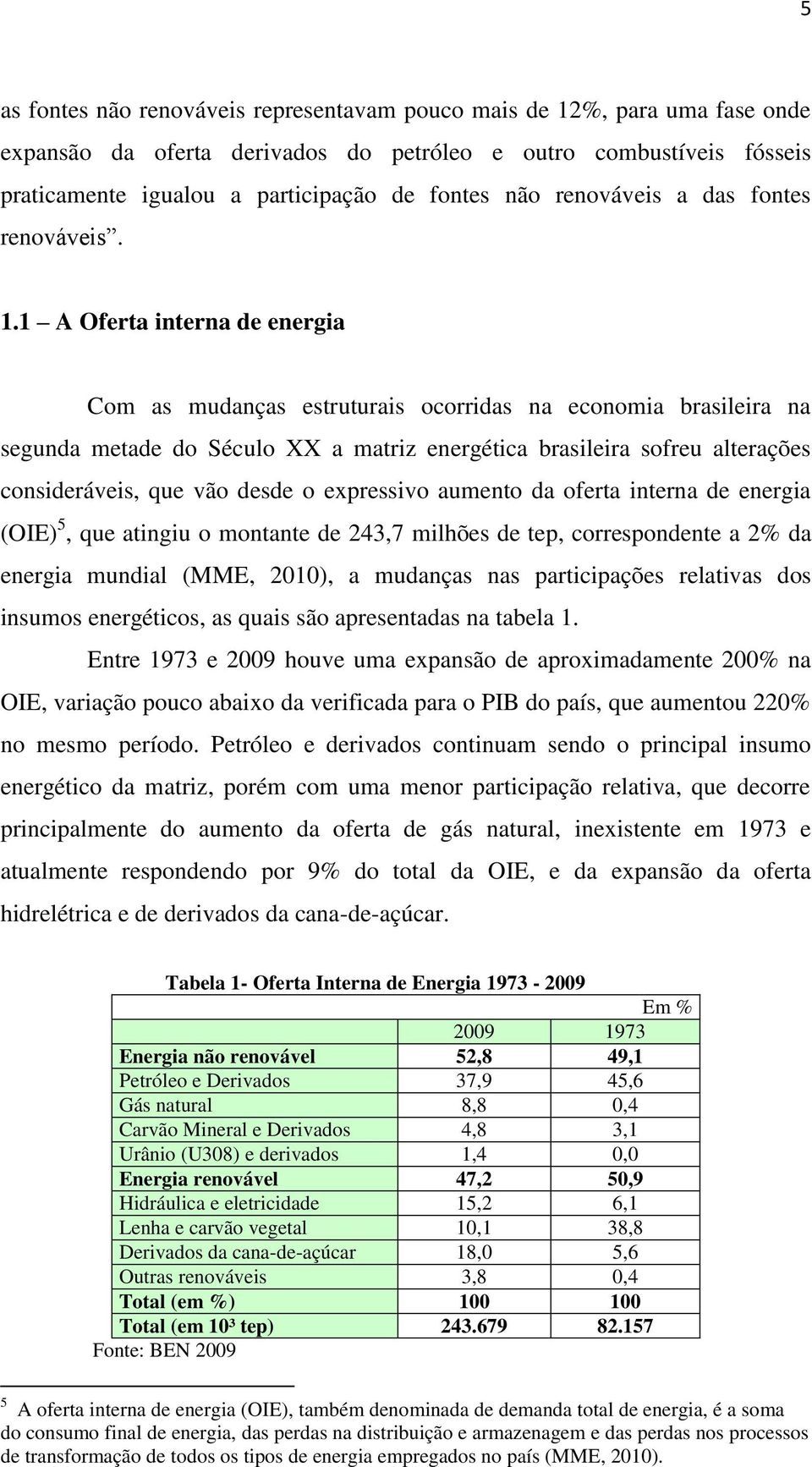 1 A Oferta interna de energia Com as mudanças estruturais ocorridas na economia brasileira na segunda metade do Século XX a matriz energética brasileira sofreu alterações consideráveis, que vão desde