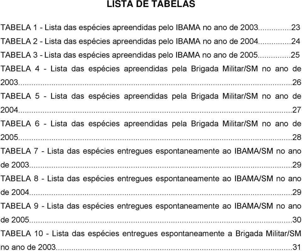 ..26 TABELA 5 - Lista das espécies apreendidas pela Brigada Militar/SM no ano de 2004...27 TABELA 6 - Lista das espécies apreendidas pela Brigada Militar/SM no ano de 2005.