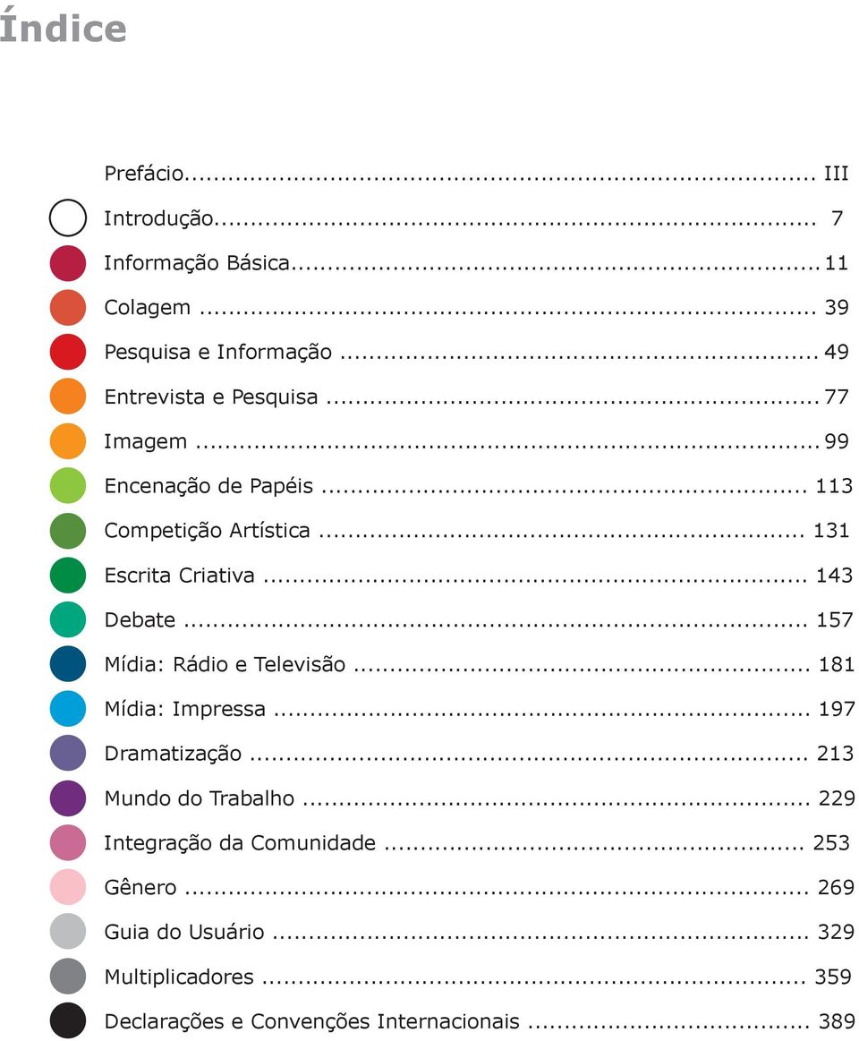.. 143 Debate... 157 Mídia: Rádio e Televisão... 181 Mídia: Impressa... 197 Dramatização... 213 Mundo do Trabalho.