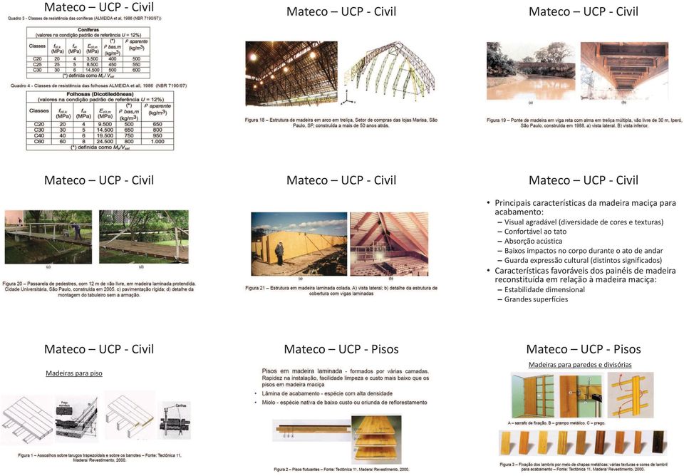 (distintos significados) Características favoráveis dos painéis de madeira reconstituída em relação à madeira maciça: