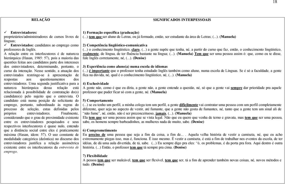 curso da interação. Nesse sentido, a atuação dos entrevistados restringe-se à apresentação de respostas aos questionamentos dos entrevistadores.