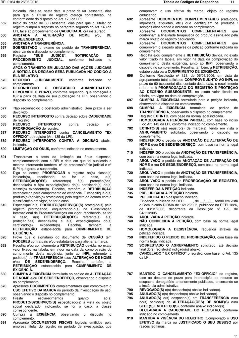 552 Início do prazo de 60 (sessenta) dias para que o Titular do registro cumpra o disposto no parágrafo segundo do Art. 143 da LPI, face ao procedimento de CADUCIDADE ora instaurado.