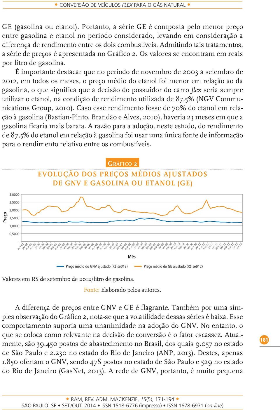 Admitindo tais tratamentos, a série de preços é apresentada no Gráfico 2. Os valores se encontram em reais por litro de gasolina.