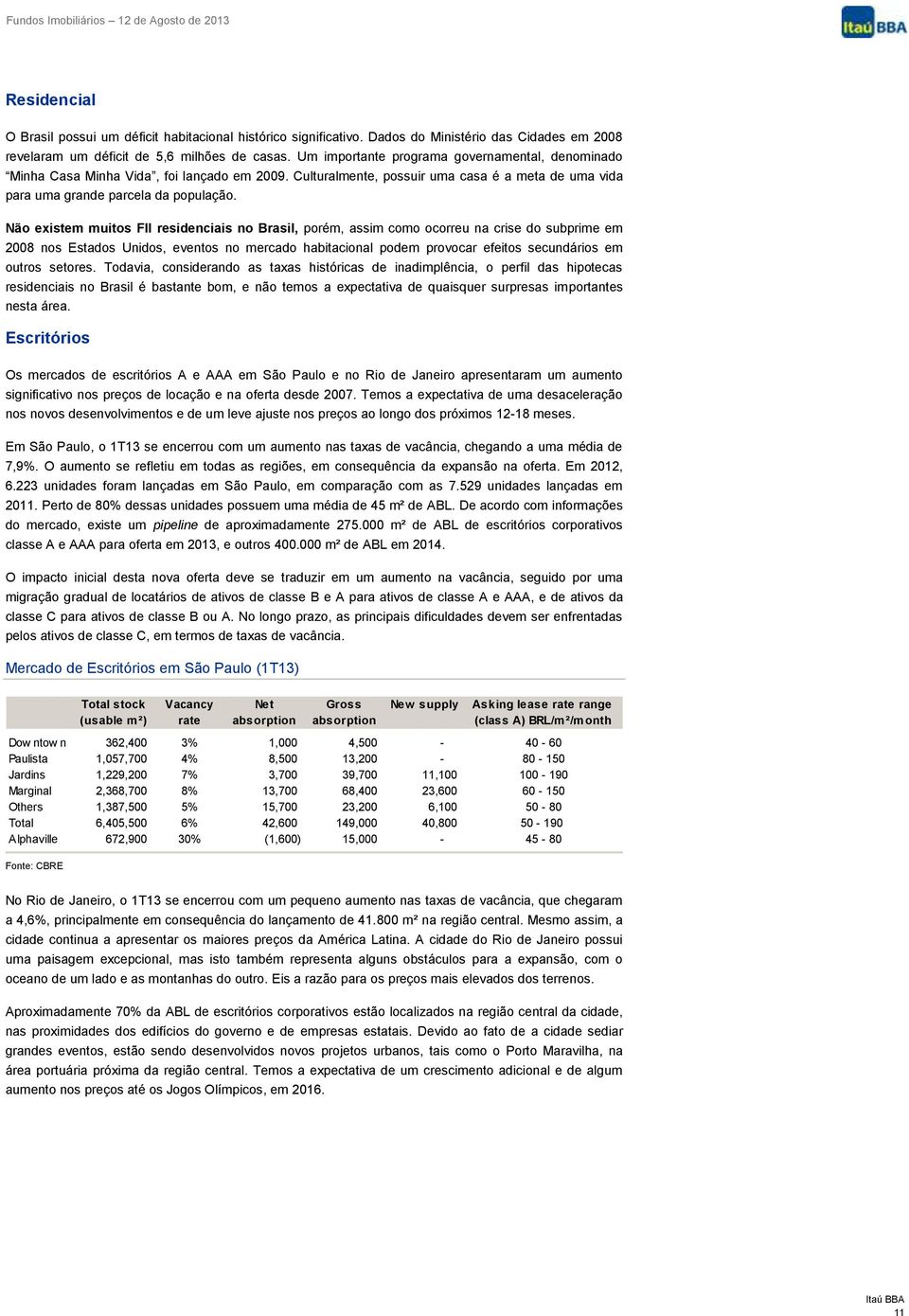 Não existem muitos FII residenciais no Brasil, porém, assim como ocorreu na crise do subprime em 2008 nos Estados Unidos, eventos no mercado habitacional podem provocar efeitos secundários em outros