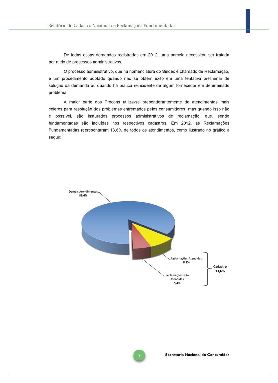 prática reincidente de algum fornecedor em determinado problema.