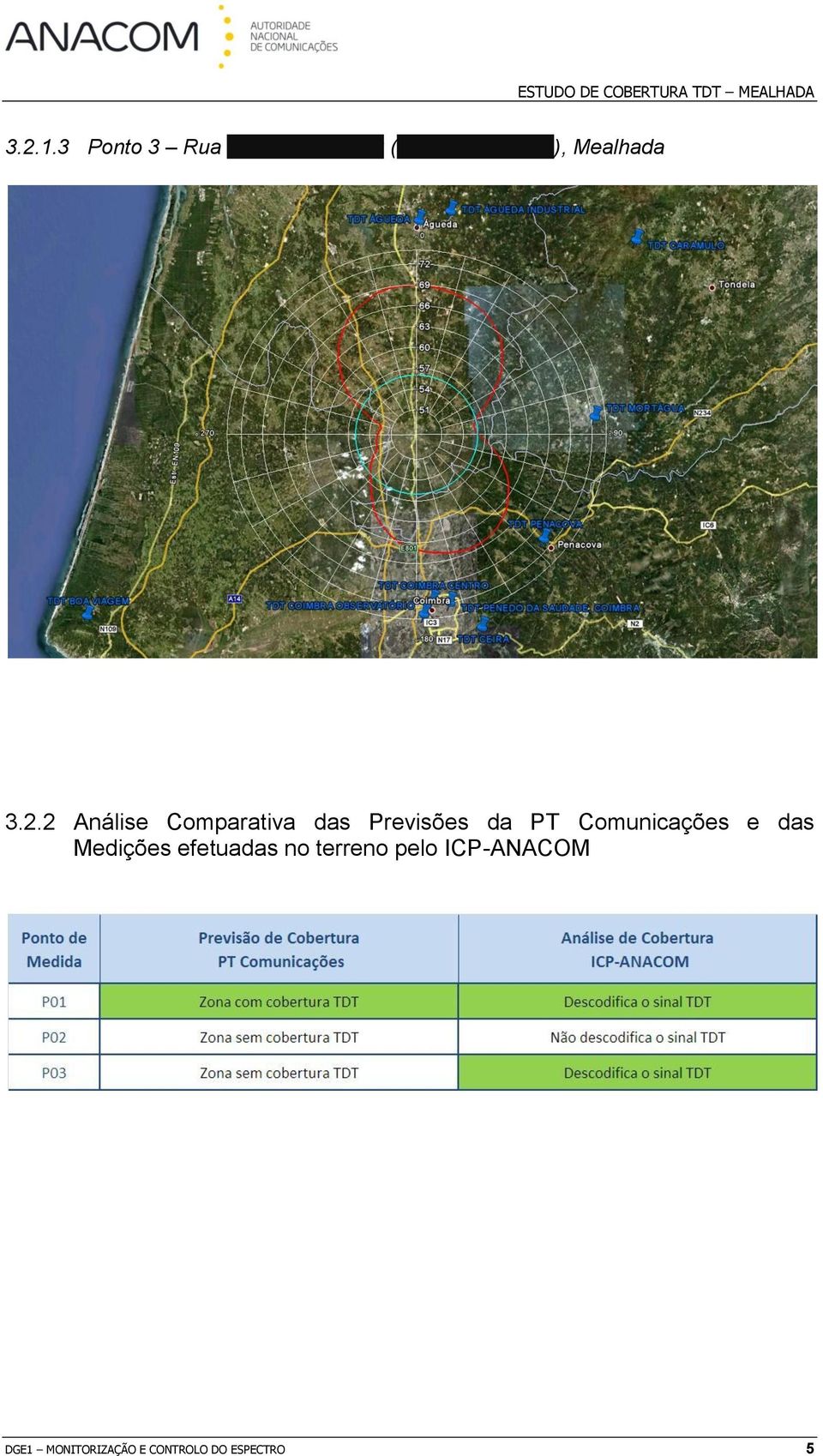 Mealhada 3.2.