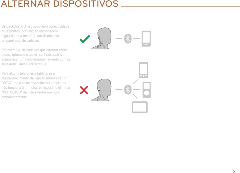 Por exemplo, de cada vez que alternar entre o smartphone e o tablet, será necessário estabelecer um novo emparelhamento com os seus