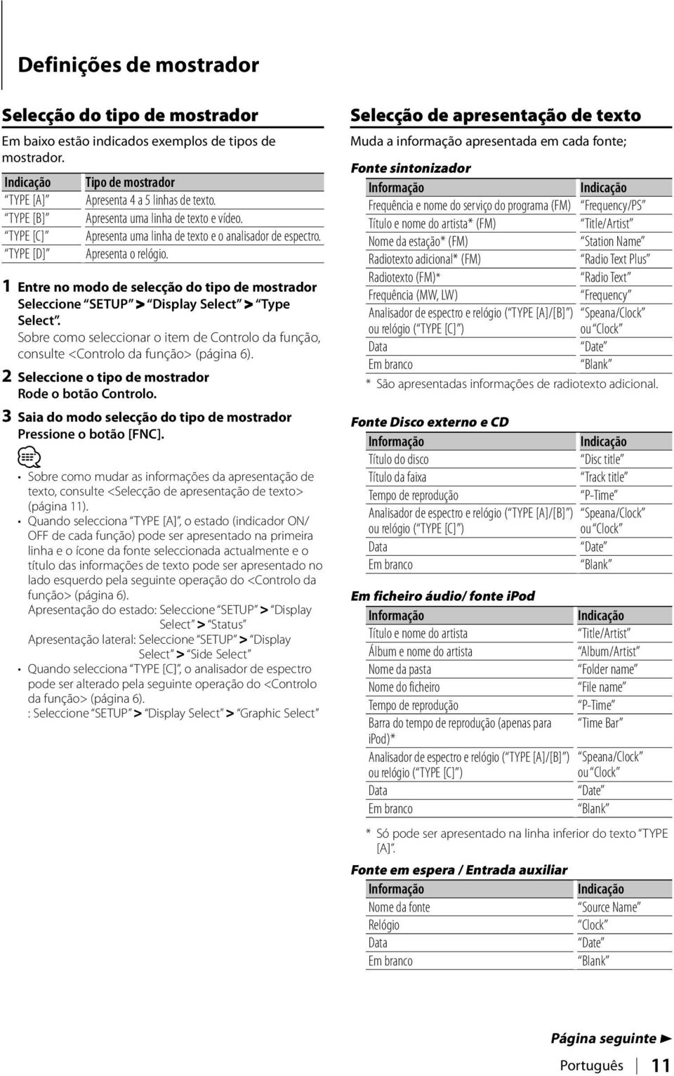 1 Entre no modo de selecção do tipo de mostrador Seleccione SETUP > Display Select > Type Select. Sobre como seleccionar o item de Controlo da função, consulte <Controlo da função> (página 6).