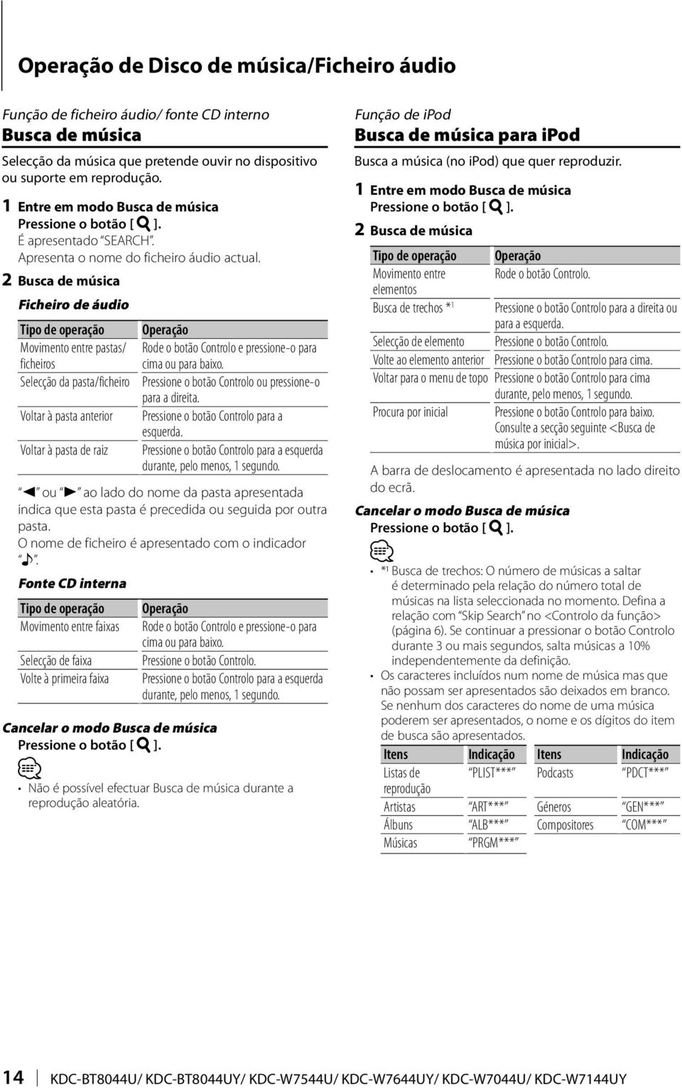 2 Busca de música Ficheiro de áudio Tipo de operação Operação Movimento entre pastas/ Rode o botão Controlo e pressione-o para ficheiros cima ou para baixo.