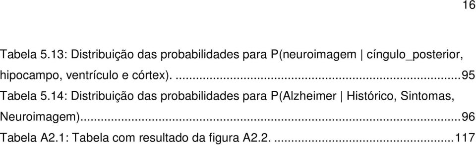 cíngulo_posterior, hipocampo, ventrículo e córtex).... 95 Tabela 5.