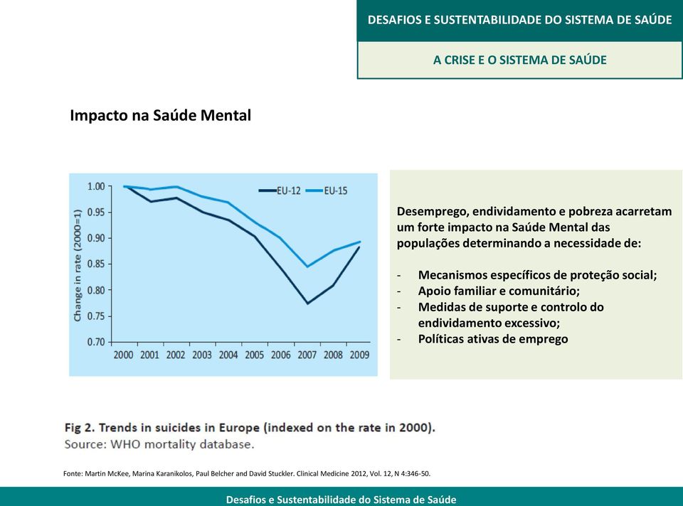 familiar e comunitário; - Medidas de suporte e controlo do endividamento excessivo; - Políticas ativas de emprego