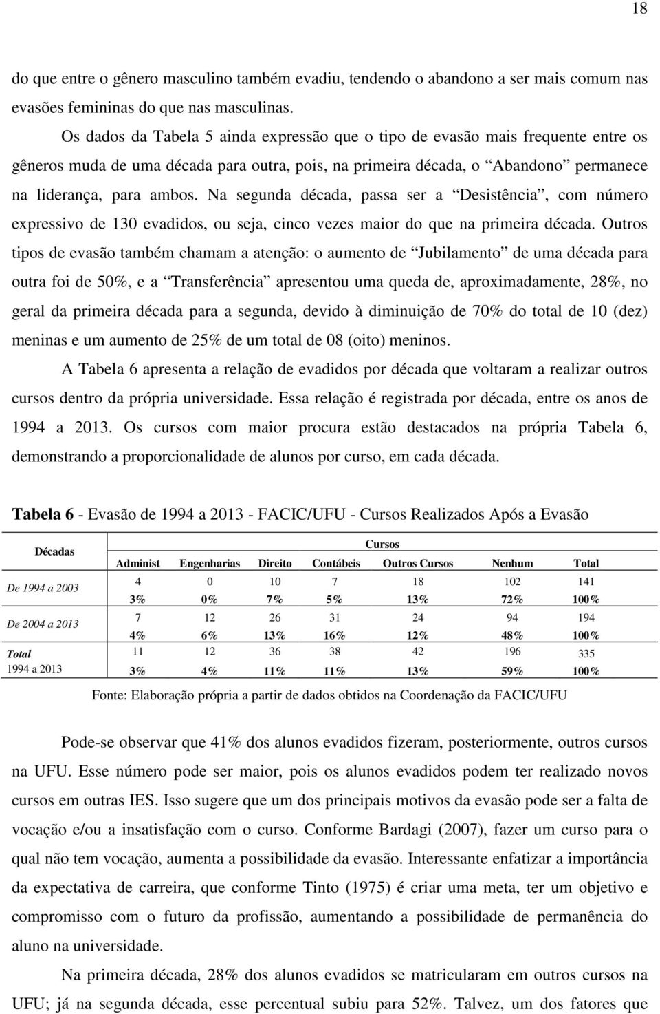 Na segunda década, passa ser a Desistência, com número expressivo de 130 evadidos, ou seja, cinco vezes maior do que na primeira década.