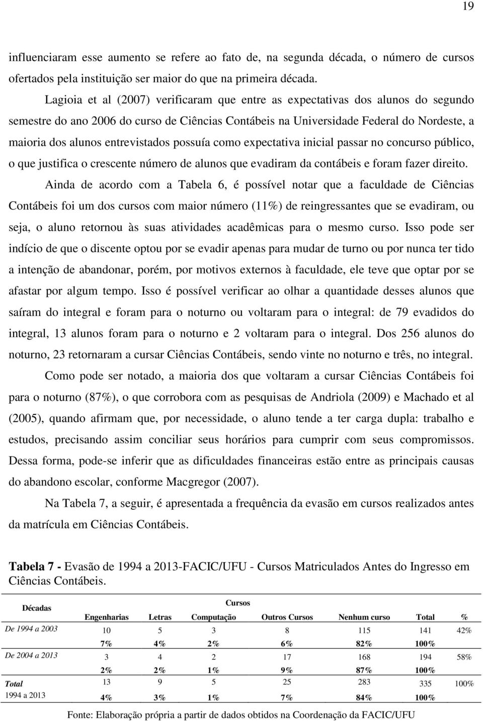 entrevistados possuía como expectativa inicial passar no concurso público, o que justifica o crescente número de alunos que evadiram da contábeis e foram fazer direito.