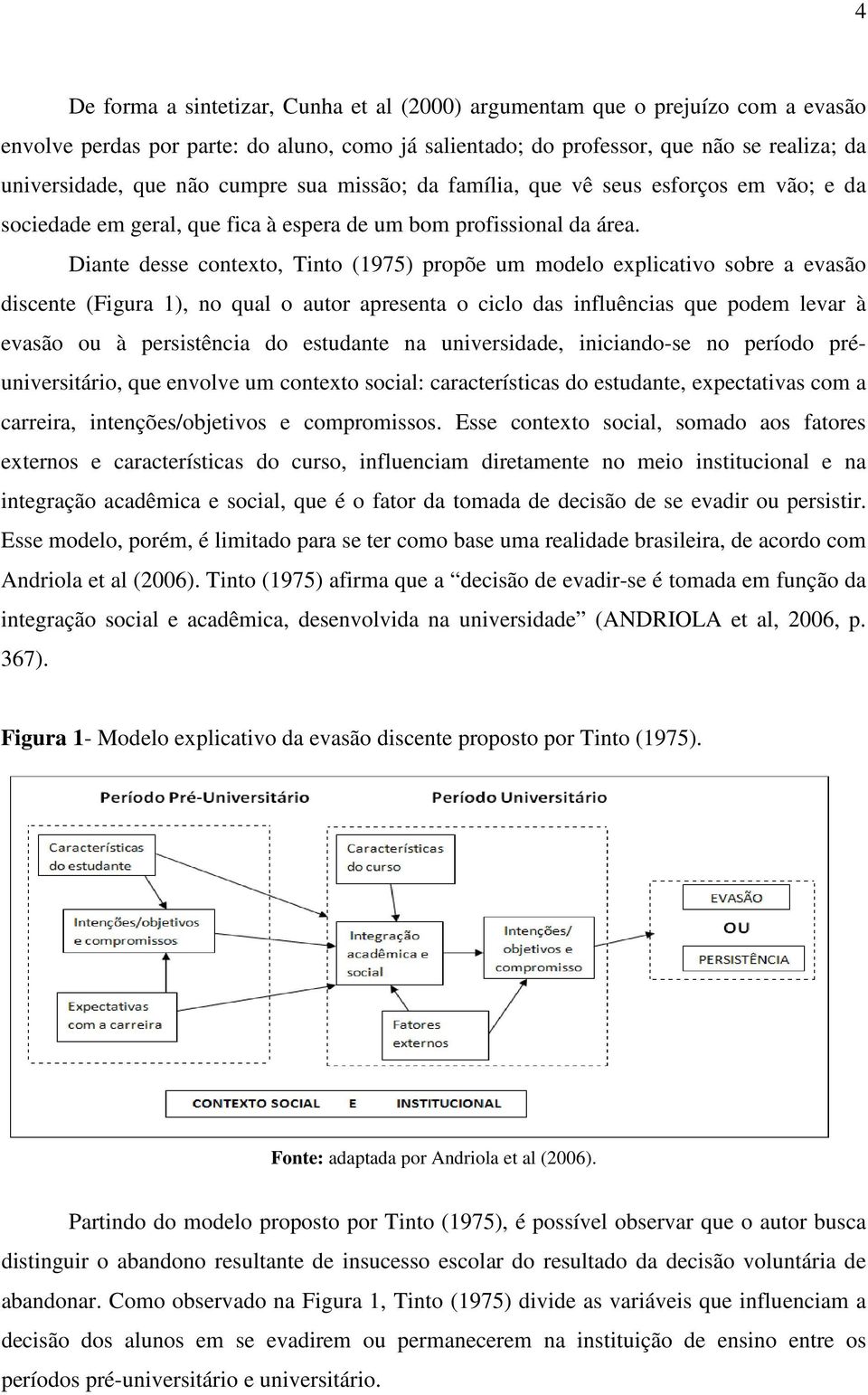 Diante desse contexto, Tinto (1975) propõe um modelo explicativo sobre a evasão discente (Figura 1), no qual o autor apresenta o ciclo das influências que podem levar à evasão ou à persistência do