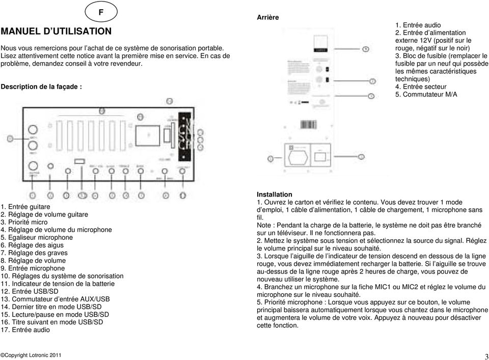 Bloc de fusible (remplacer le fusible par un neuf qui possède les mêmes caractéristiques techniques) 4. Entrée secteur 5. Commutateur M/A 1. Entrée guitare 2. Réglage de volume guitare 3.