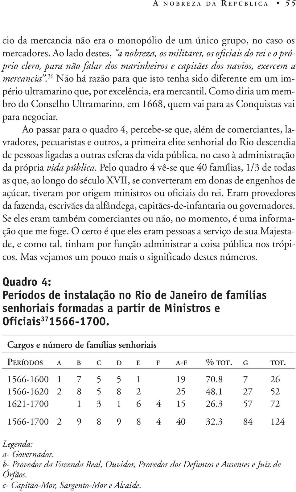 36 Não há razão para que isto tenha sido diferente em um império ultramarino que, por excelência, era mercantil.