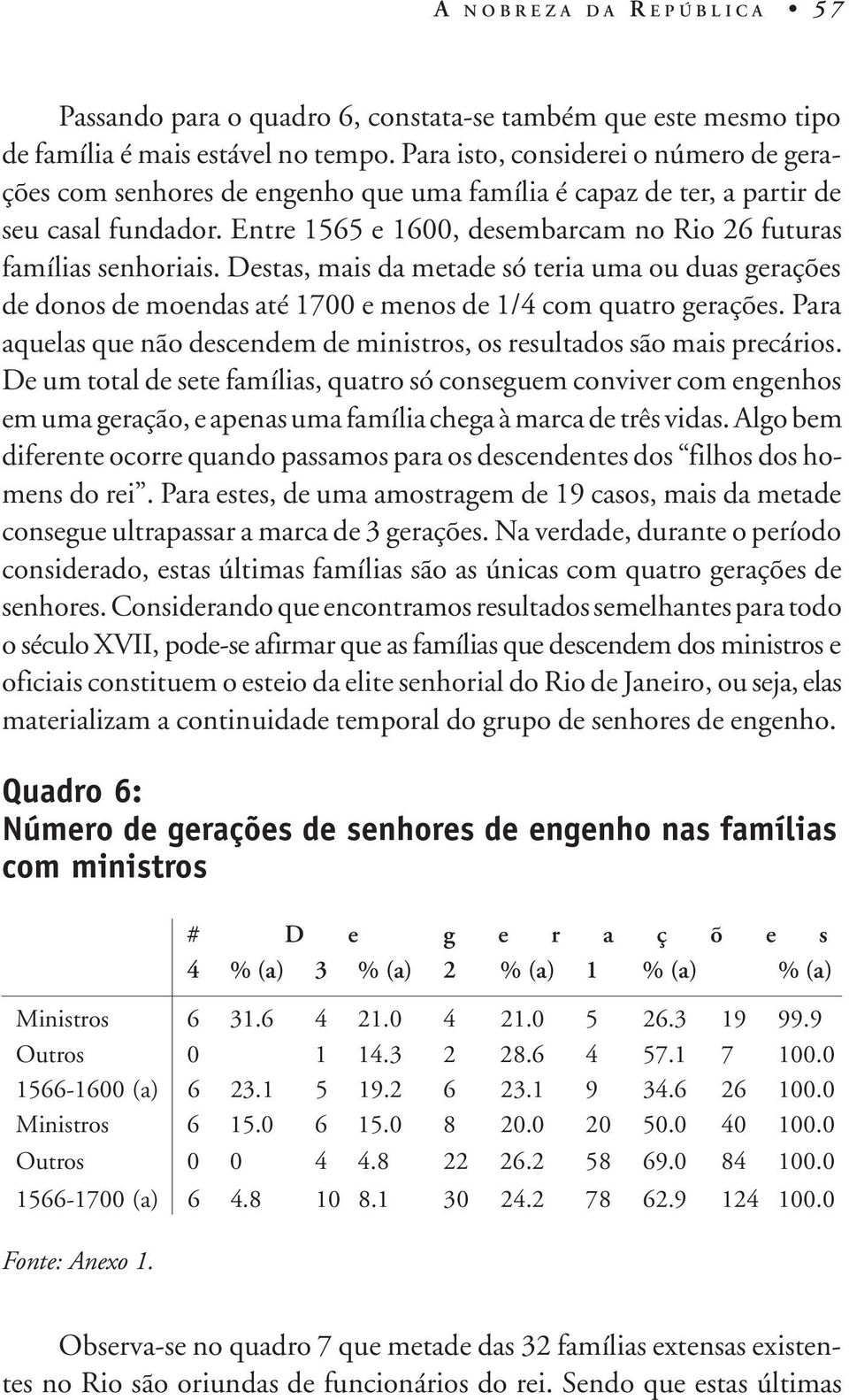 Destas, mais da metade só teria uma ou duas gerações de donos de moendas até 1700 e menos de 1/4 com quatro gerações. Para aquelas que não descendem de ministros, os resultados são mais precários.